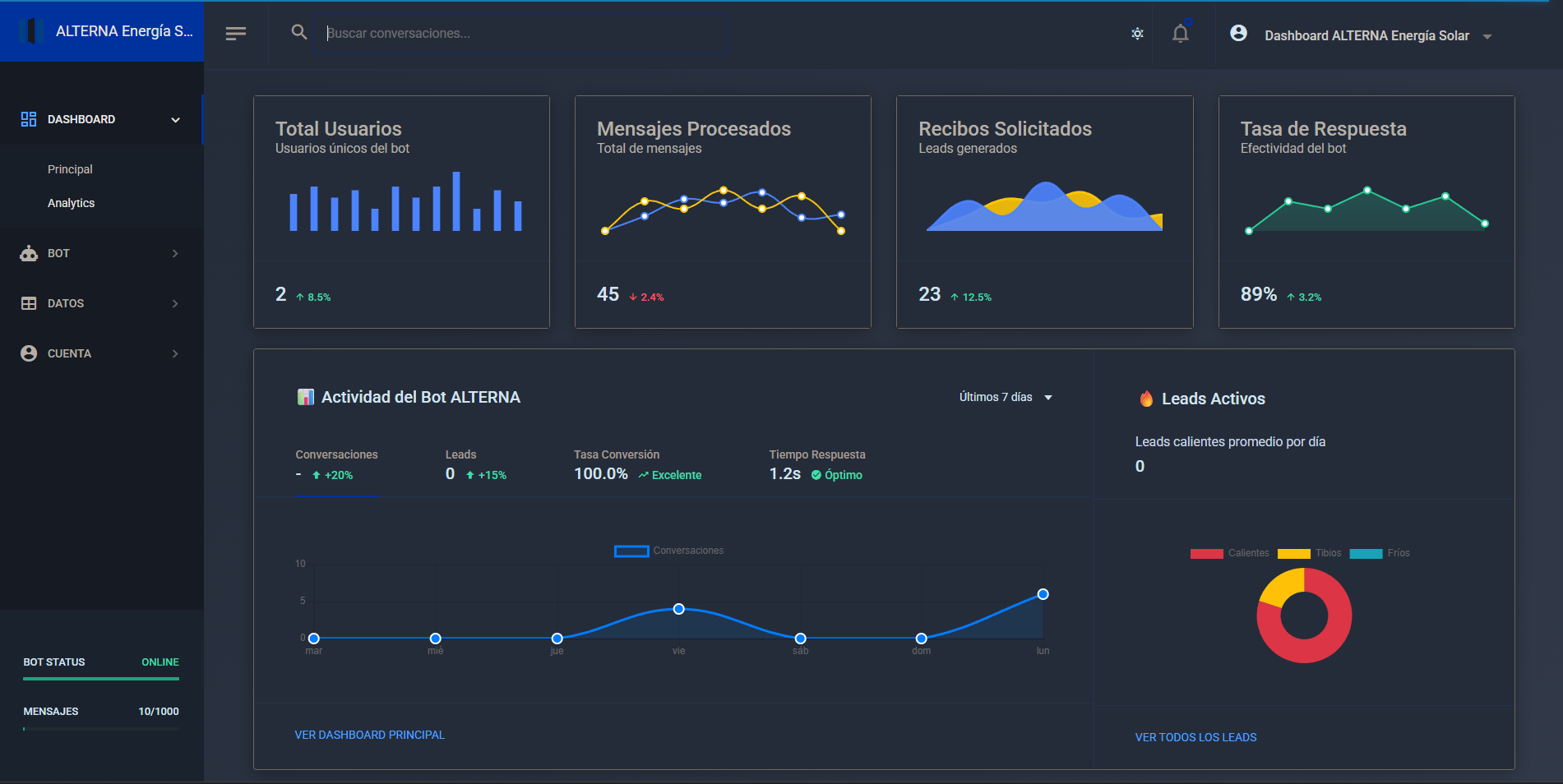 Sistema Multi-Bot - Arquitectura del Sistema